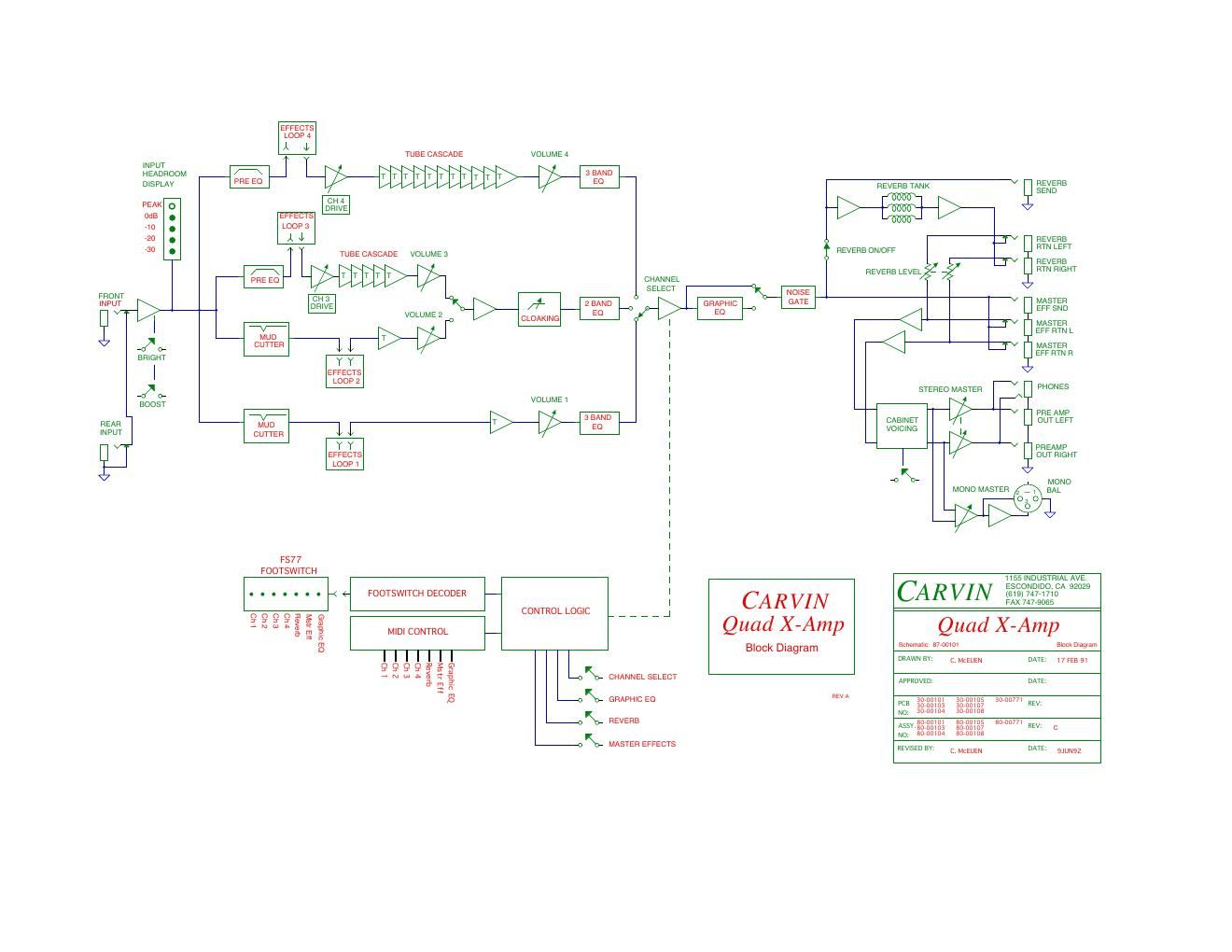 quad x amp