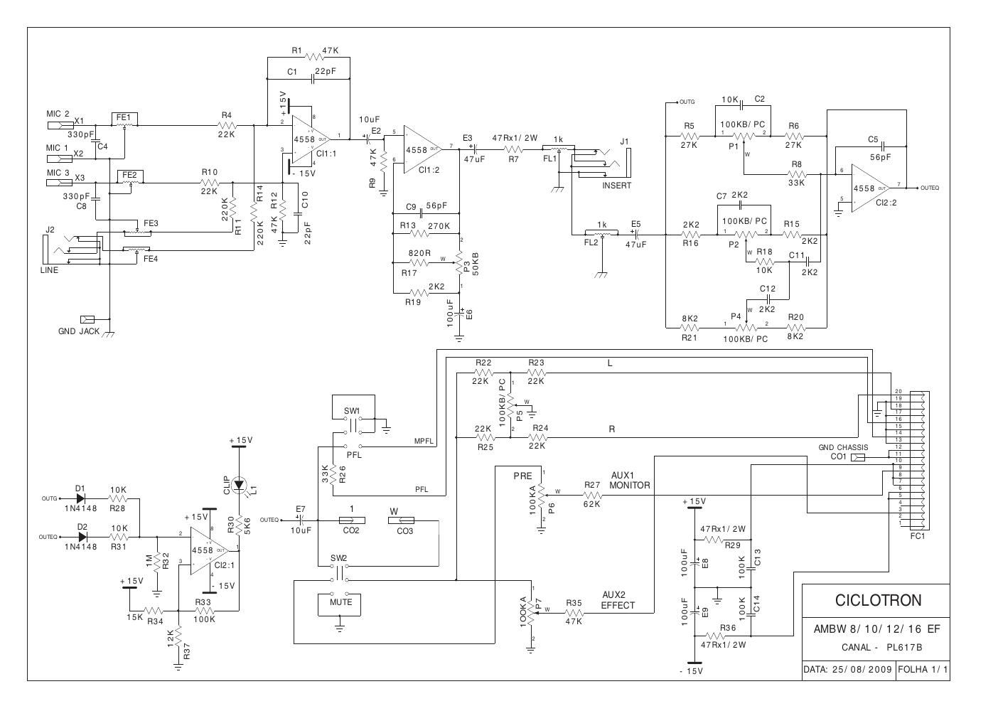 ciclotron ambw 8 10 12 16