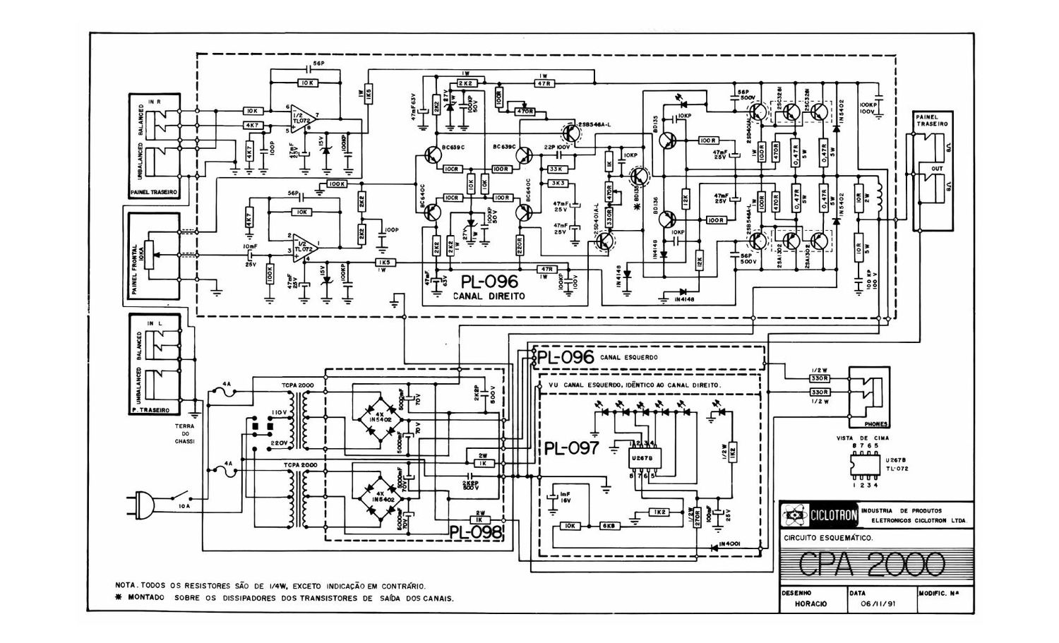 ciclotron cpa 2000