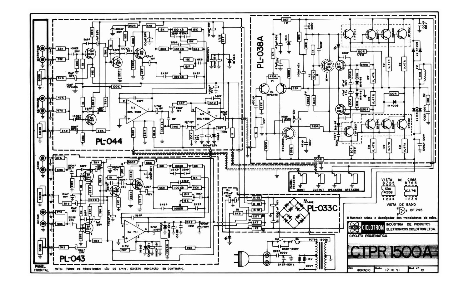 ciclotron ctpr 1500 a