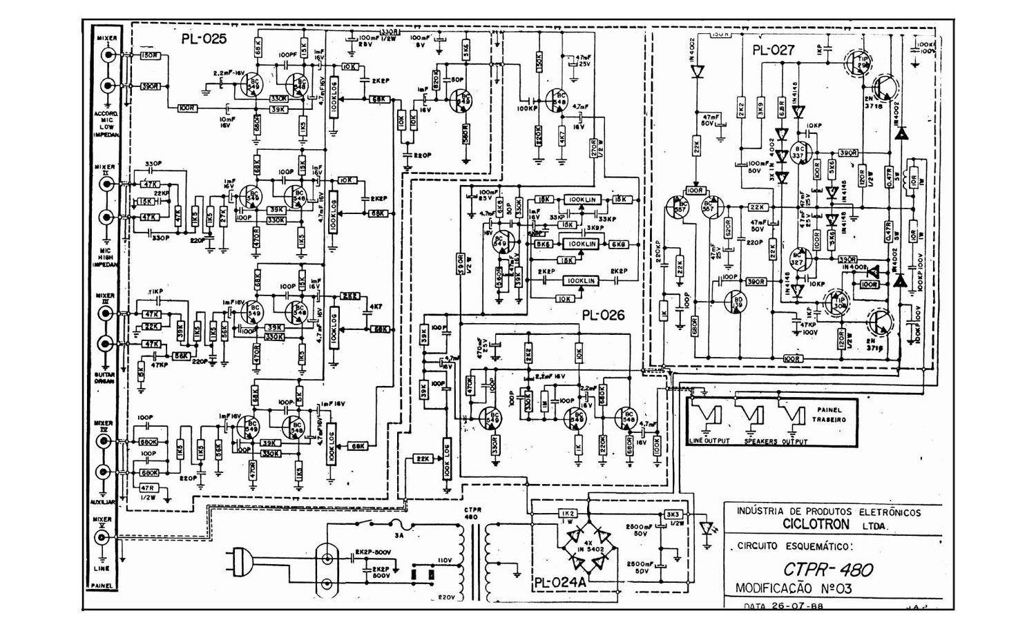 ciclotron ctpr 480