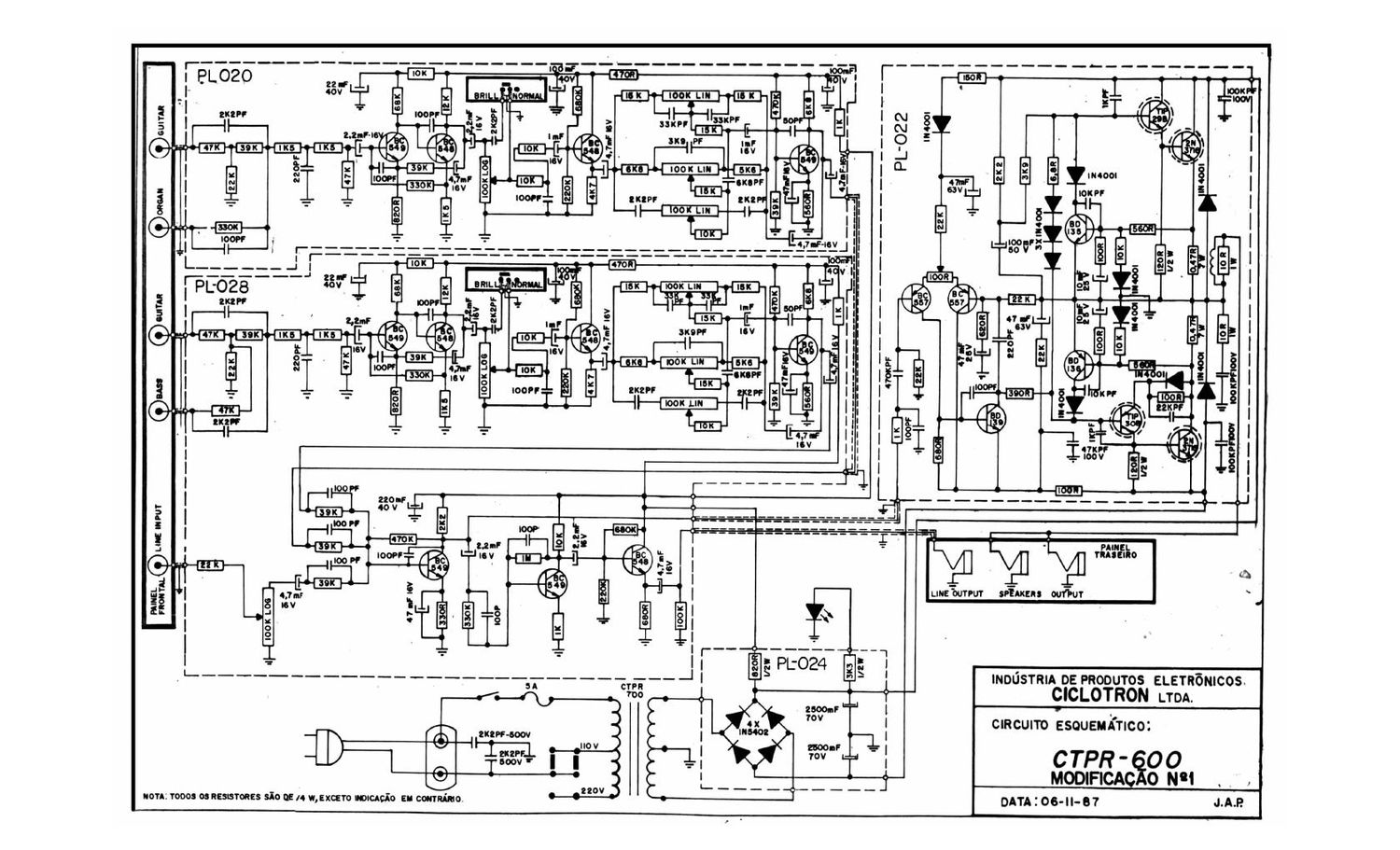 ciclotron ctpr 600