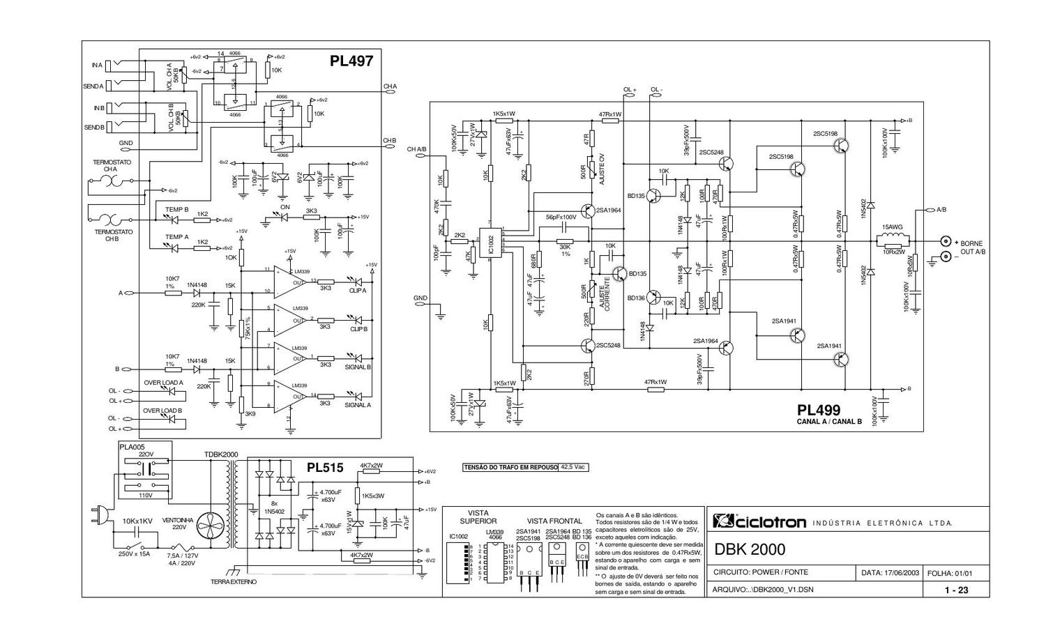 ciclotron dbk 2000