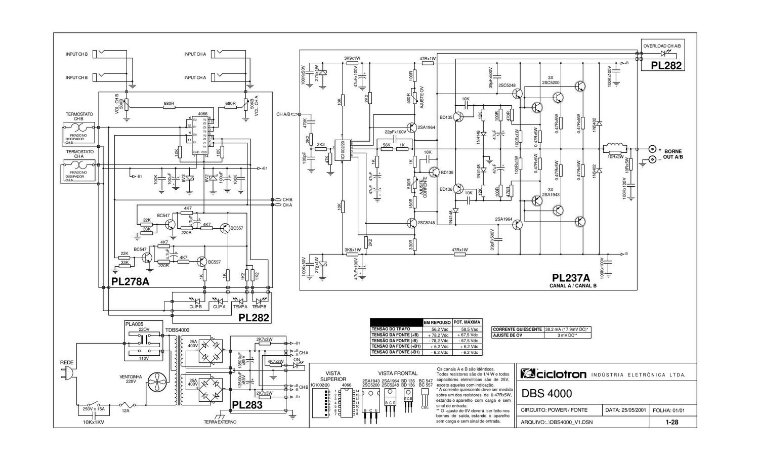 ciclotron dbs 4000