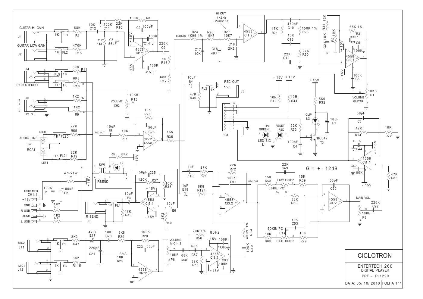 ciclotron entertech dp