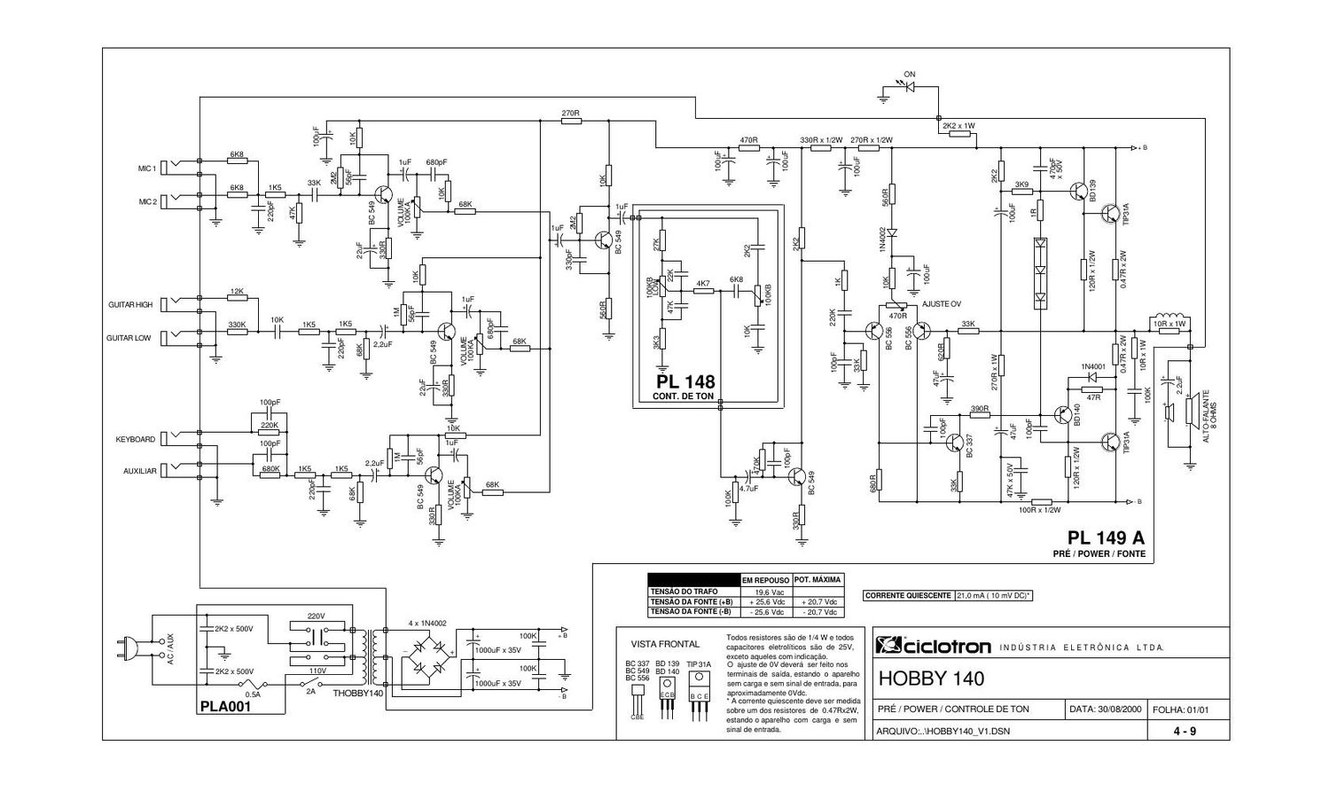 ciclotron hobby 140