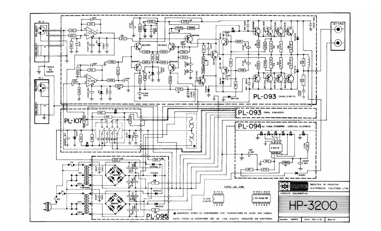 ciclotron hp 3200