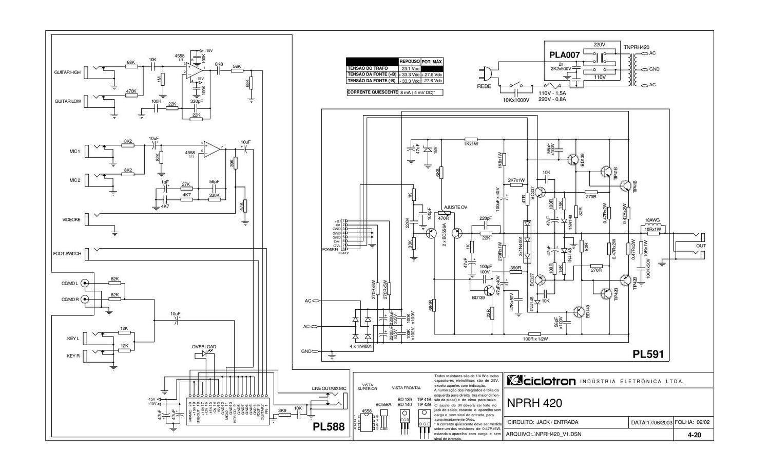 ciclotron nprh 420