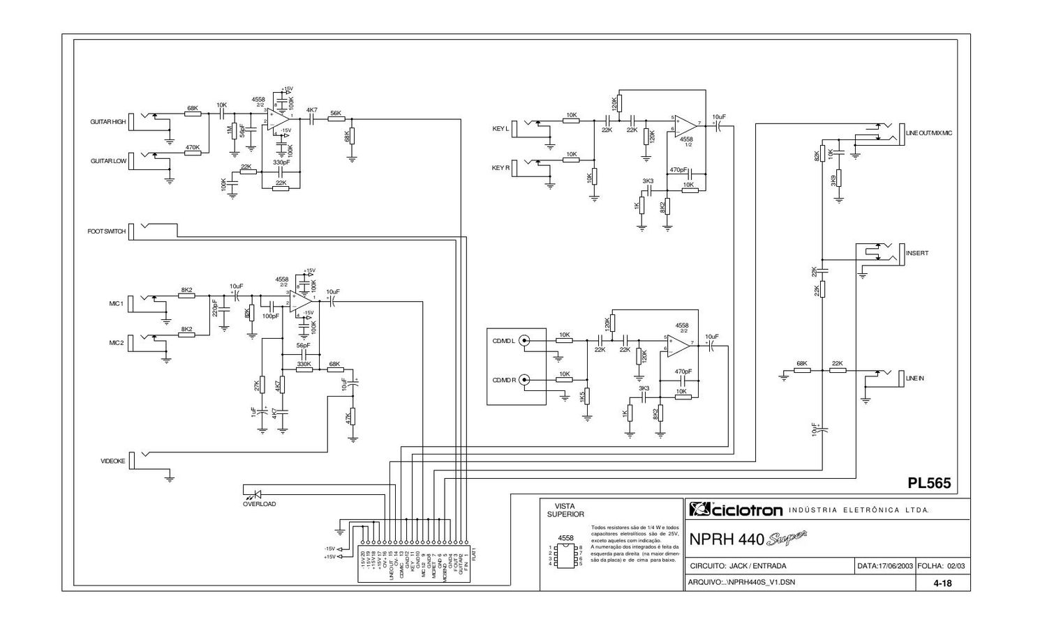 ciclotron nprh 440s