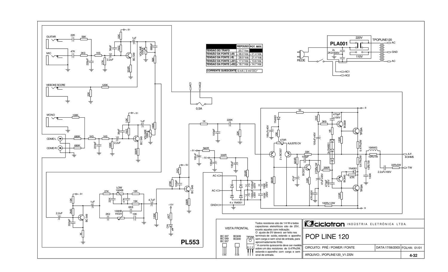 ciclotron pop line 120