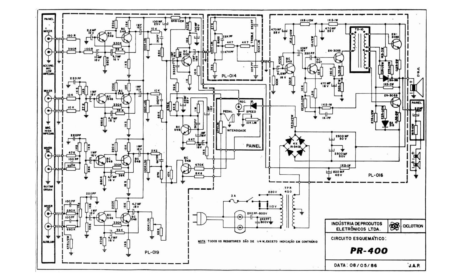 ciclotron pr 400