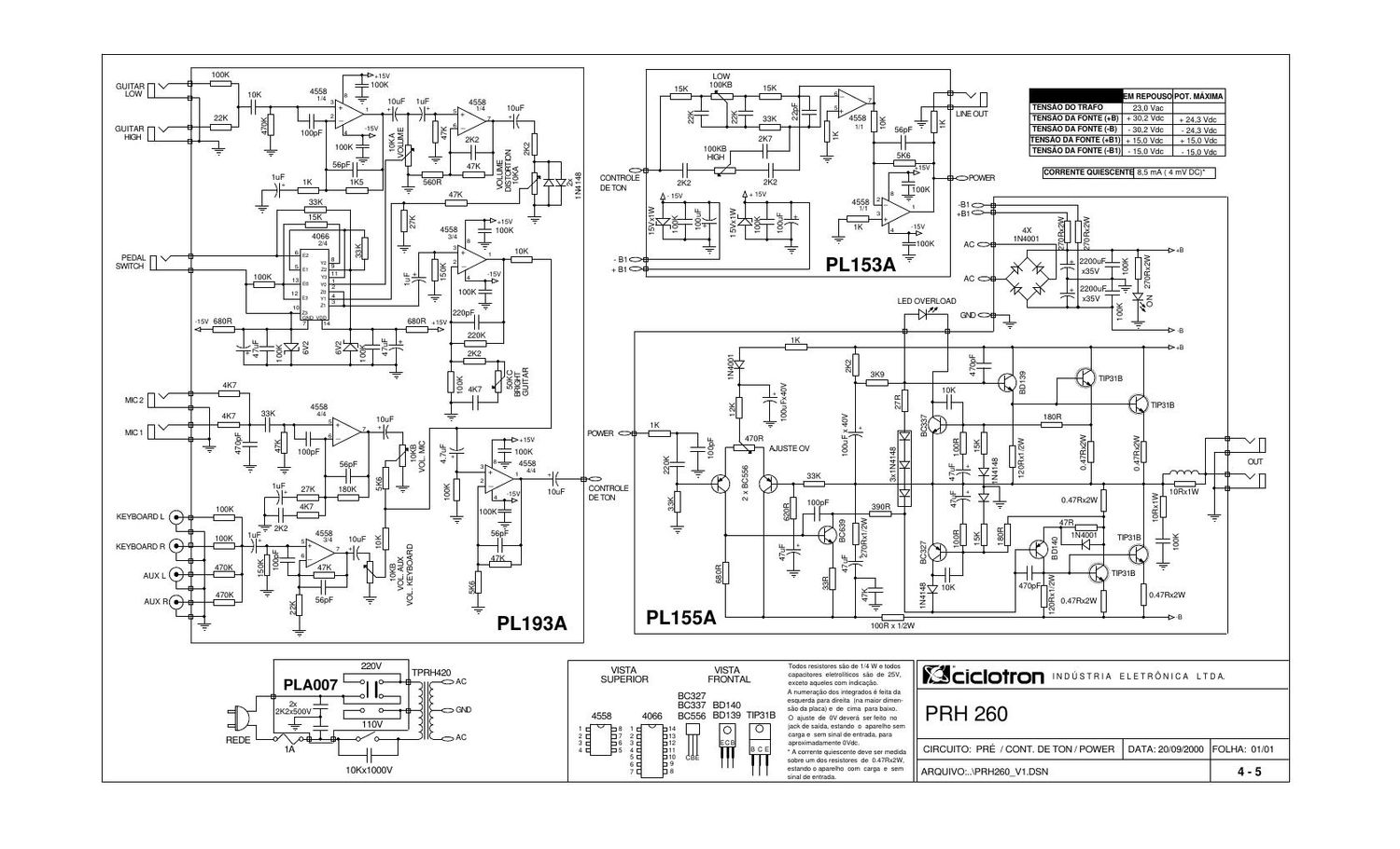 ciclotron prh 260