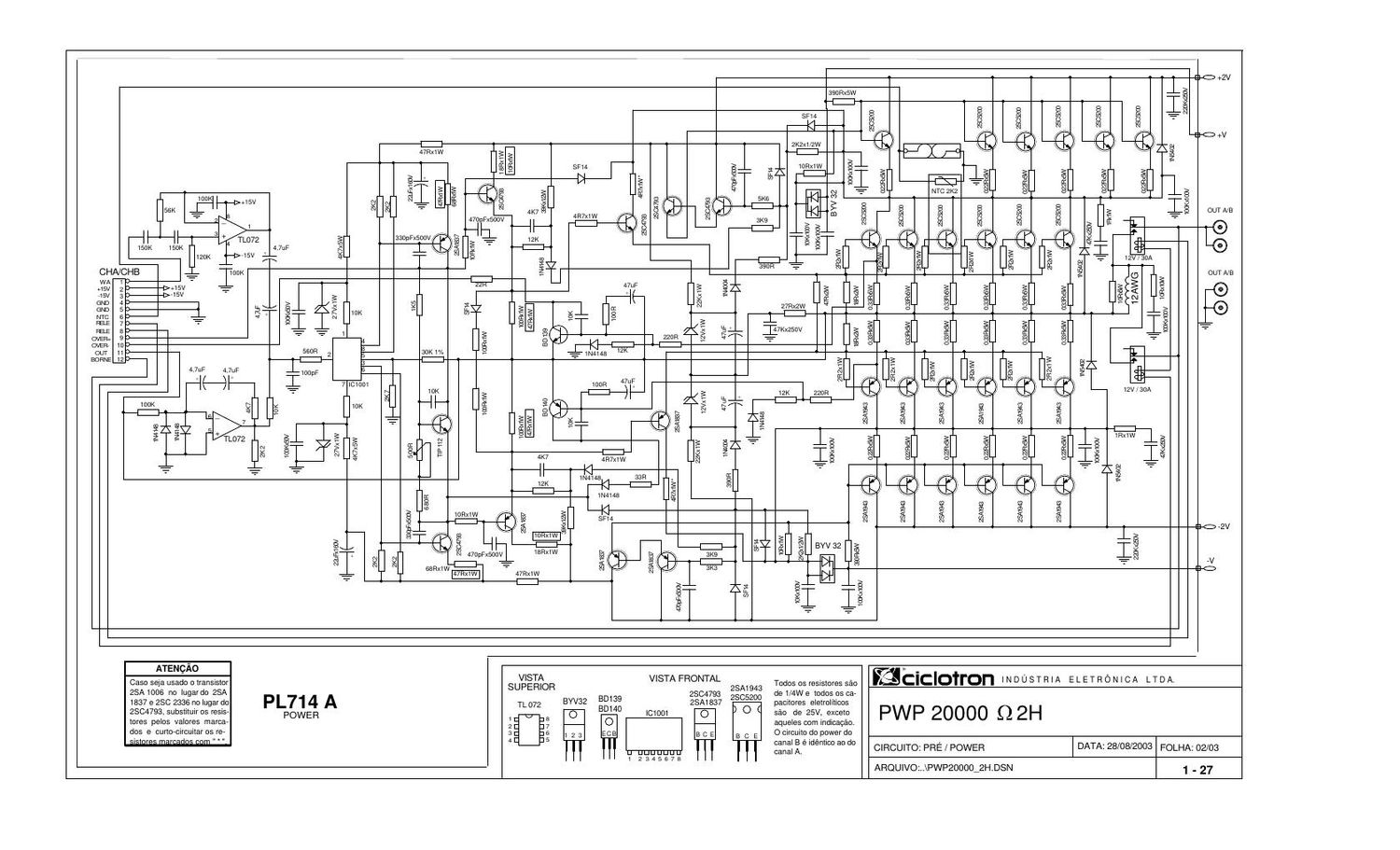 ciclotron pwp 20000 2h