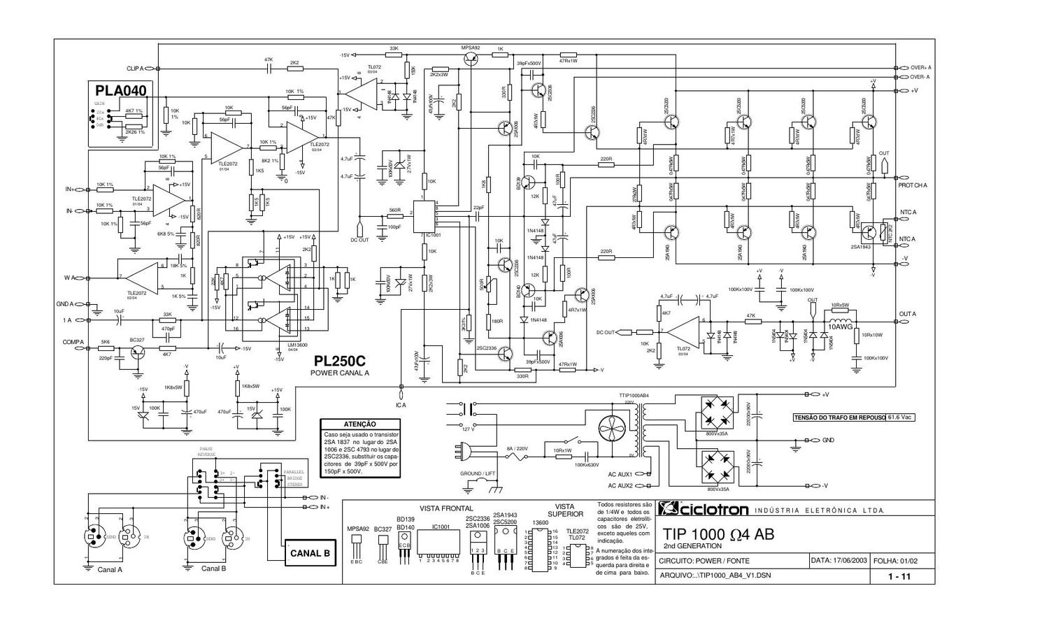 ciclotron tip 1000 4ab ii