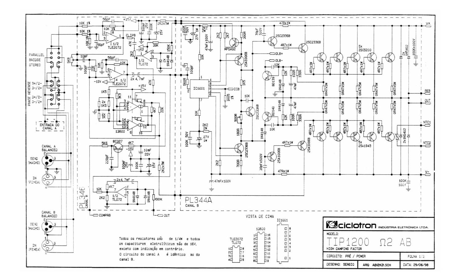 ciclotron tip 1200 ab2 i