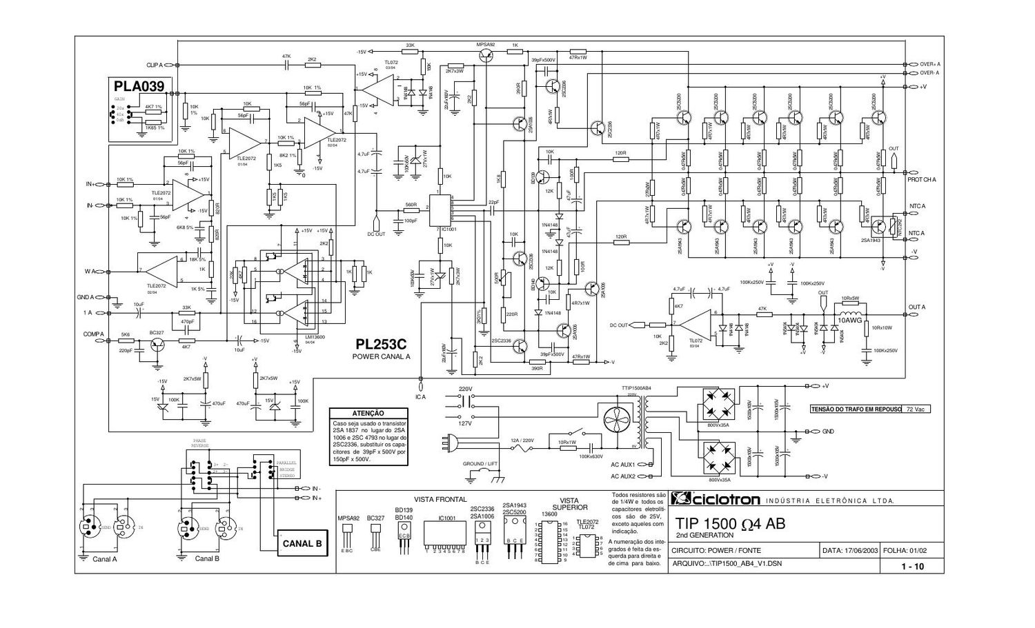 ciclotron tip 1500 4ab ii 1