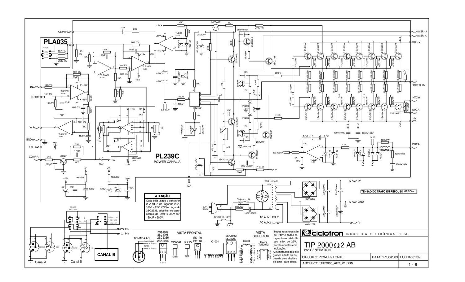 ciclotron tip 2000 2ab ii