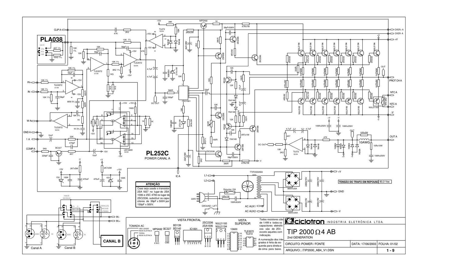 ciclotron tip 2000 4ab ii 1