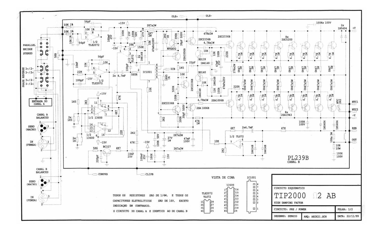 ciclotron tip 2000 ab2 i