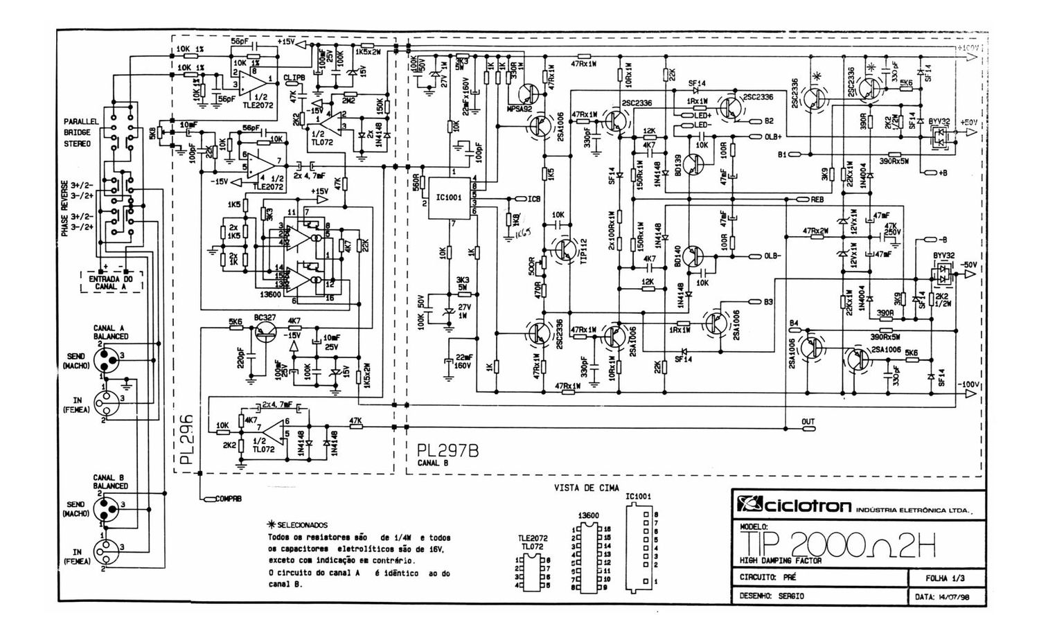 ciclotron tip 2000 h2 i