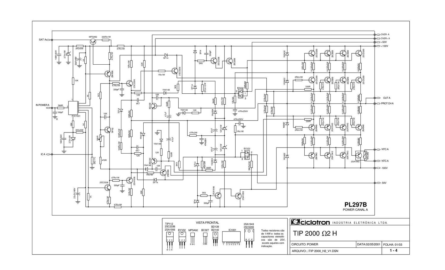 ciclotron tip 2000 h2 ii