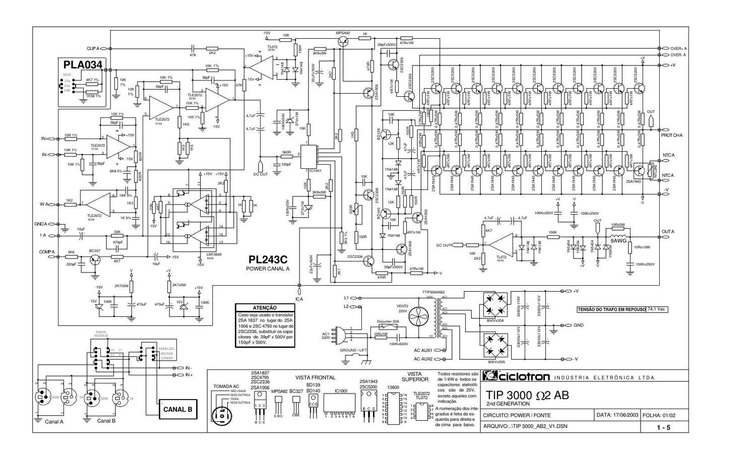 ciclotron tip 3000 2ab ii