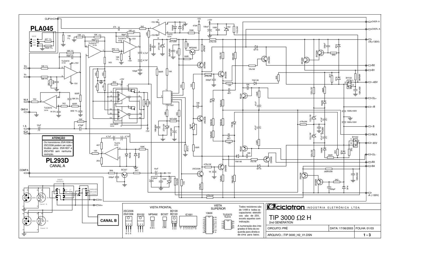 ciclotron tip 3000 2h ii