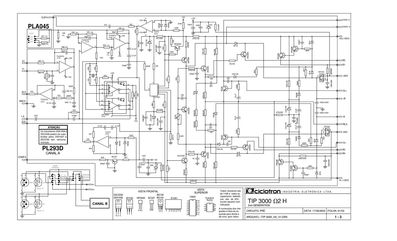 ciclotron tip 3000 2h ii