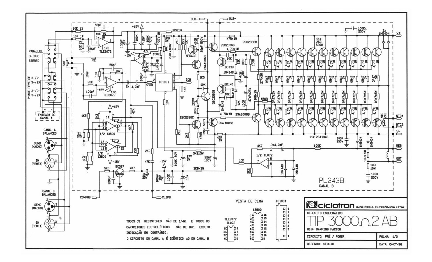 ciclotron tip 3000 ab2 i