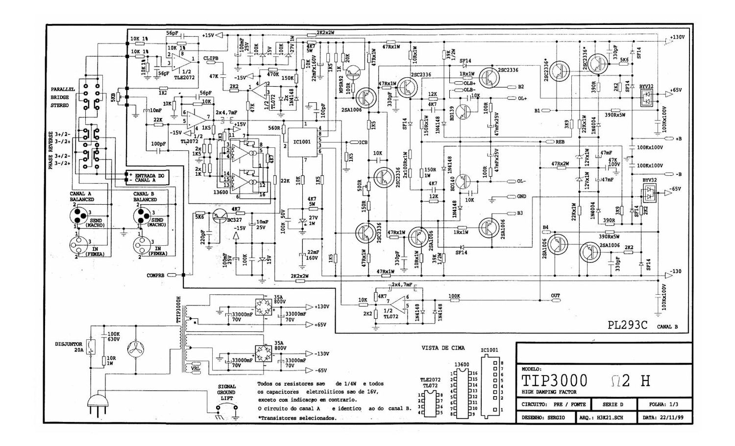 ciclotron tip 3000 h2 i