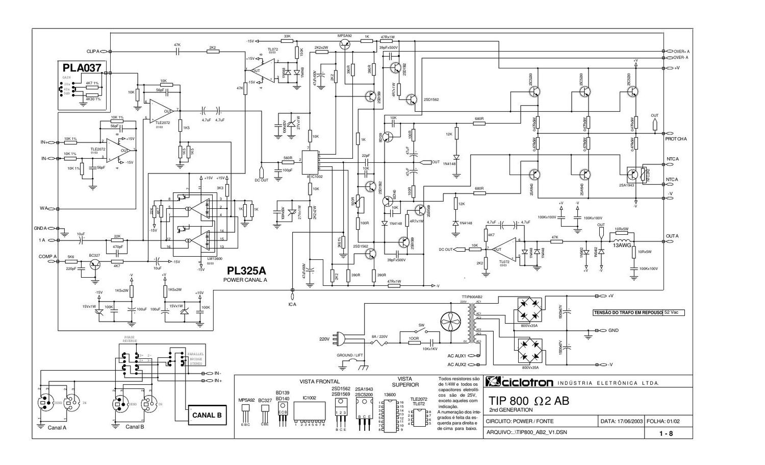 ciclotron tip 800 o2 ab sch