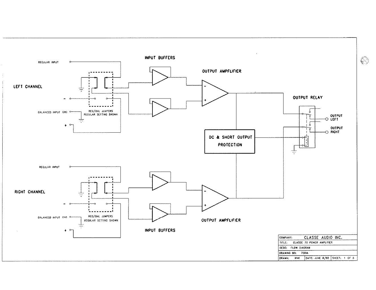 classe audio 70 pwr sch