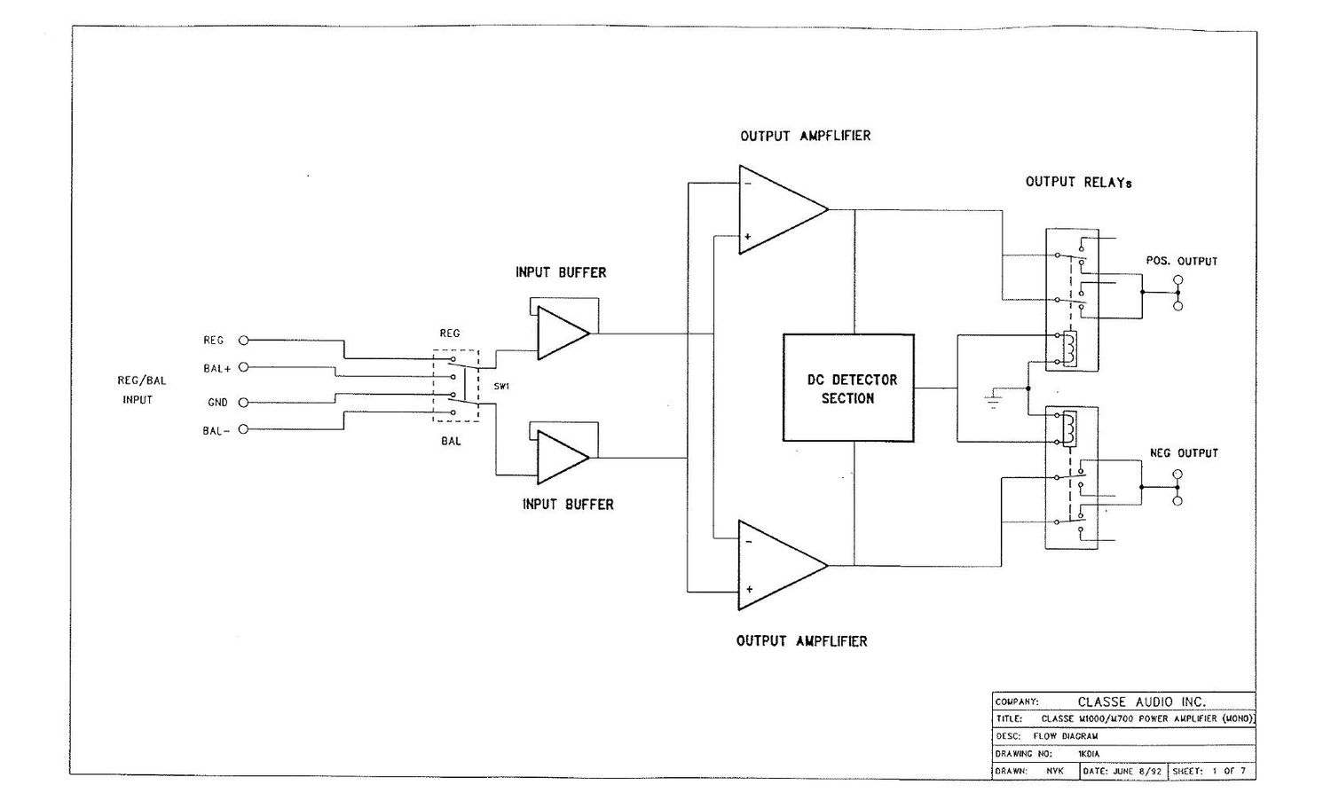 classe audio m 1000 schematic