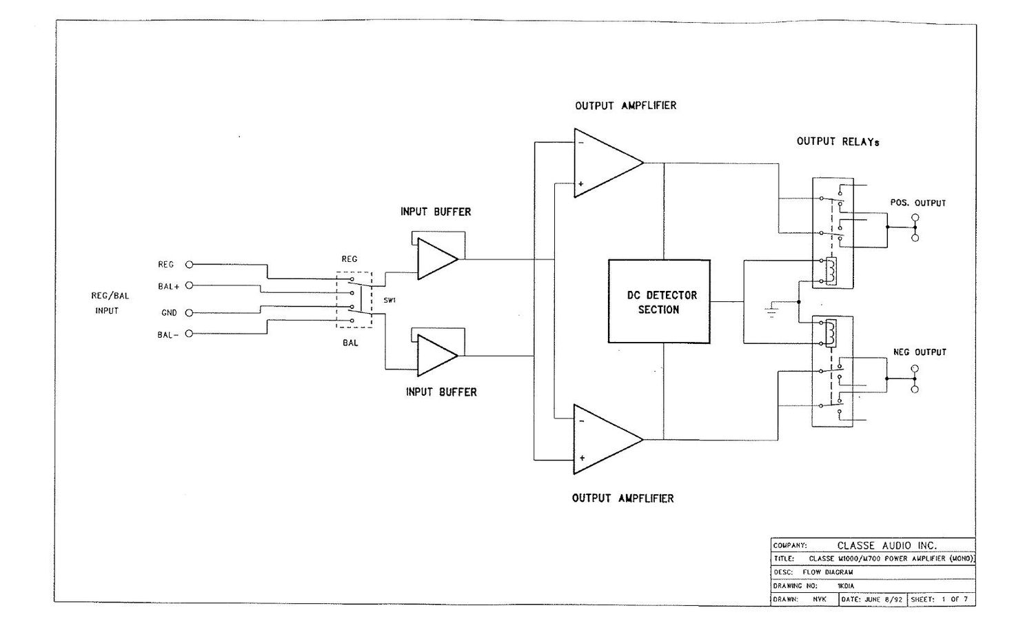 classe audio m 1000 schematics