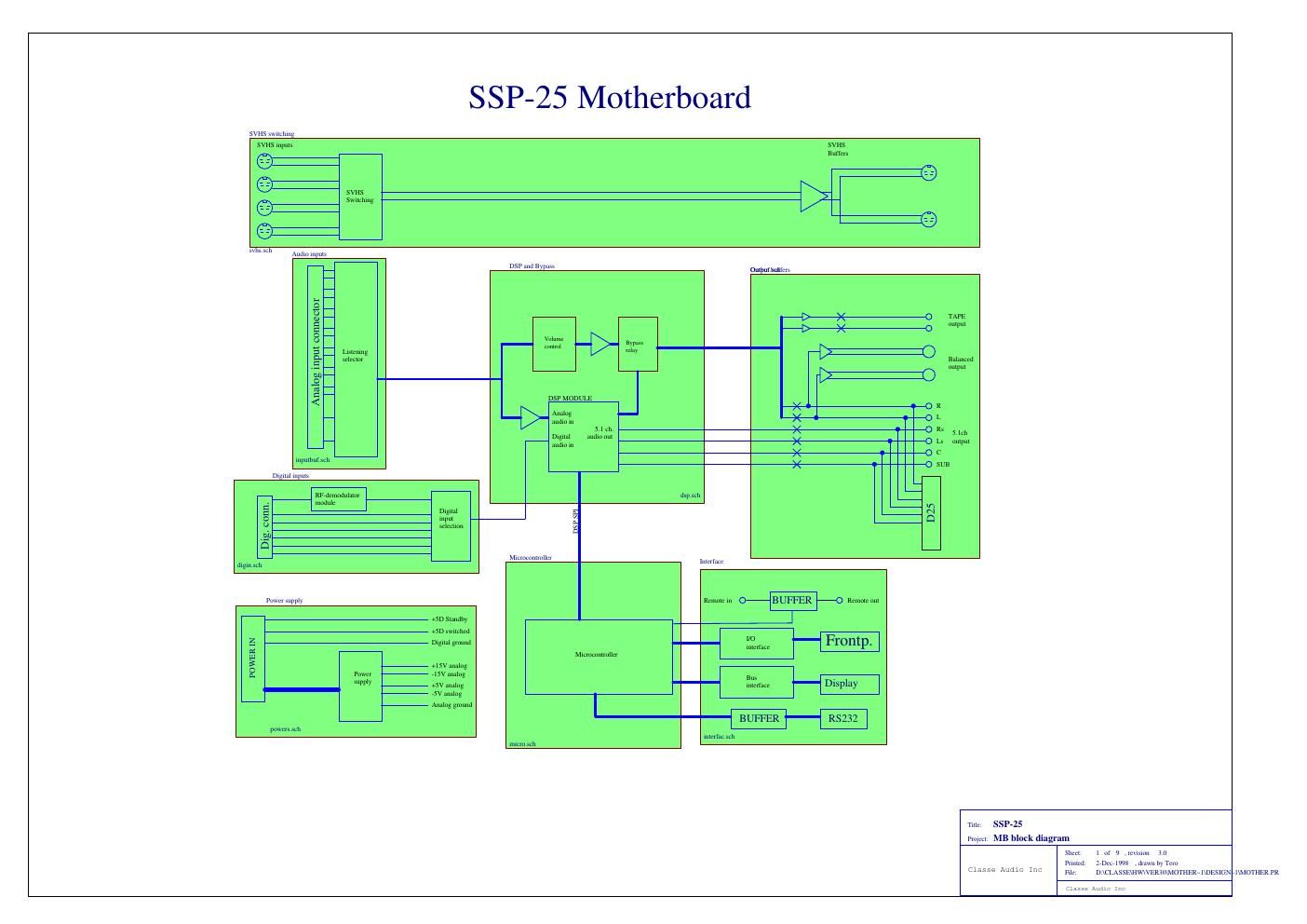 classe audio ssp 25 schematic