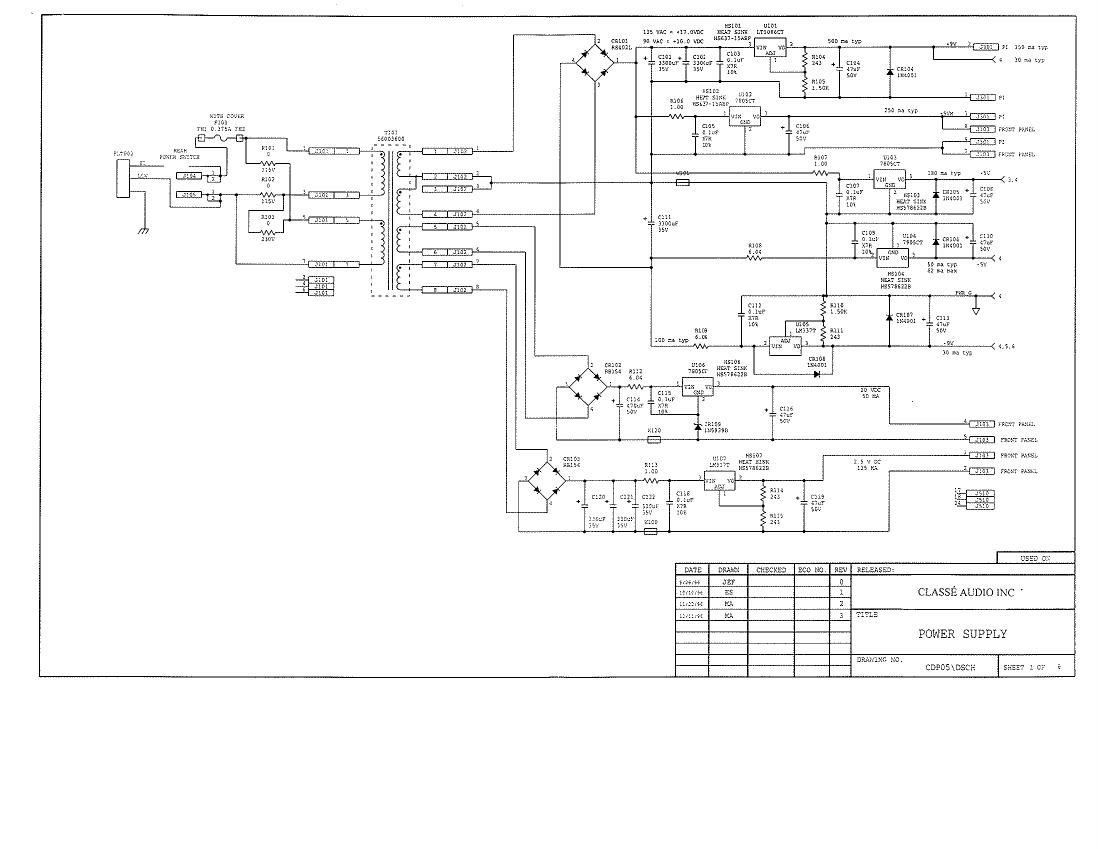 Classe CDP5 cd sm