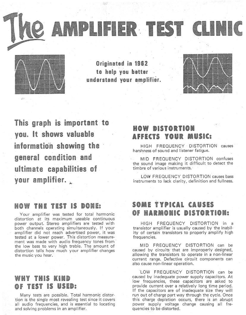 concept 16 5 thd test 1978