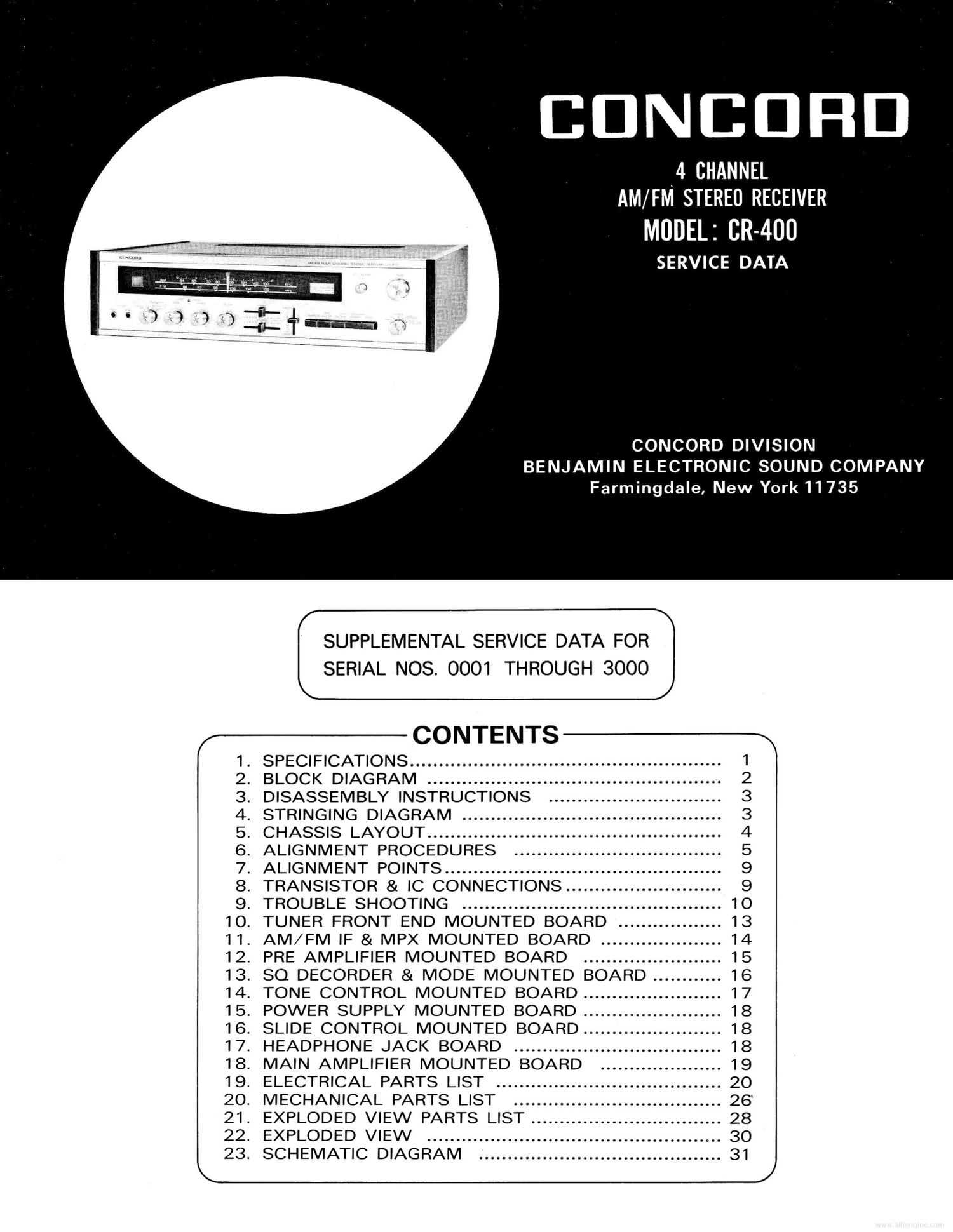 Concord CR400 rec sm