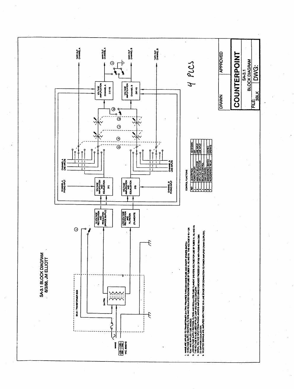 counterpoint sa 3 1 service manual