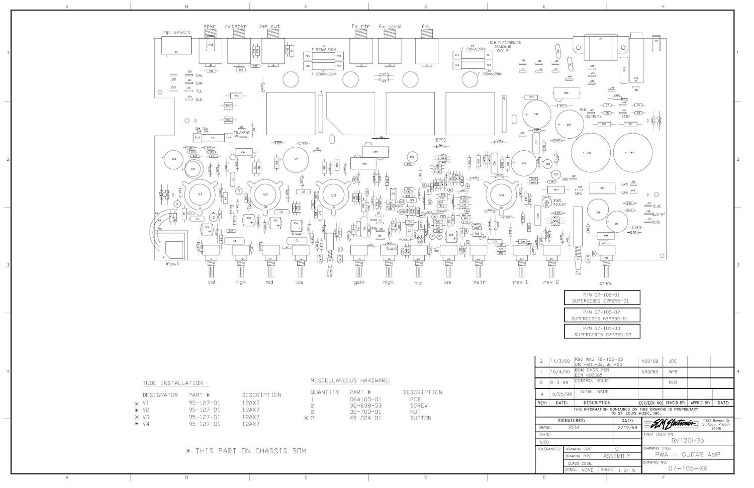 Crate BV 120HBb Layout Parts