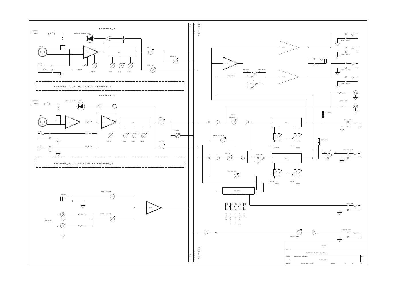 Crate PX700DLX Powered Mixer Schematics