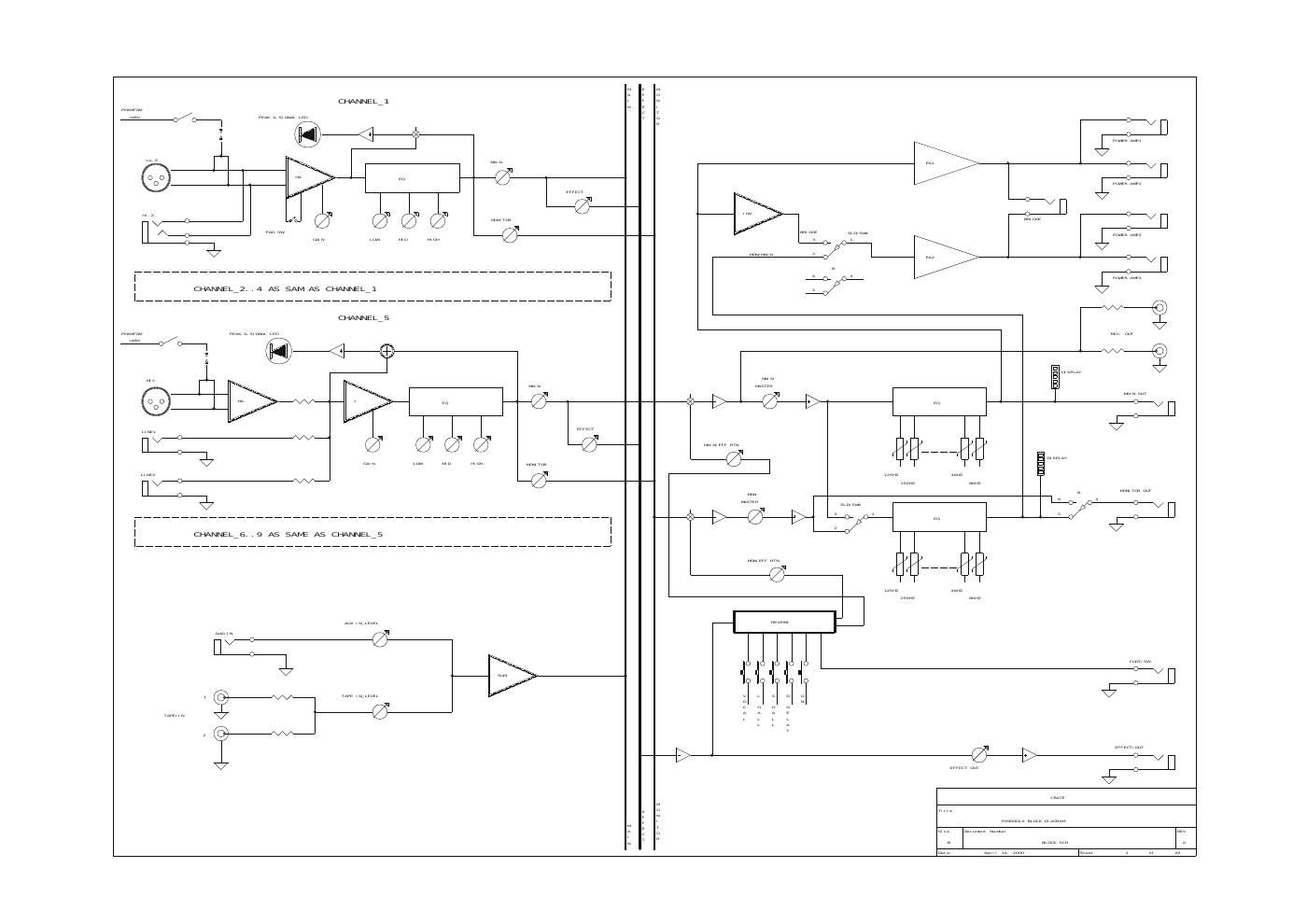 Crate PX900DLX Powered Mixer Schematics