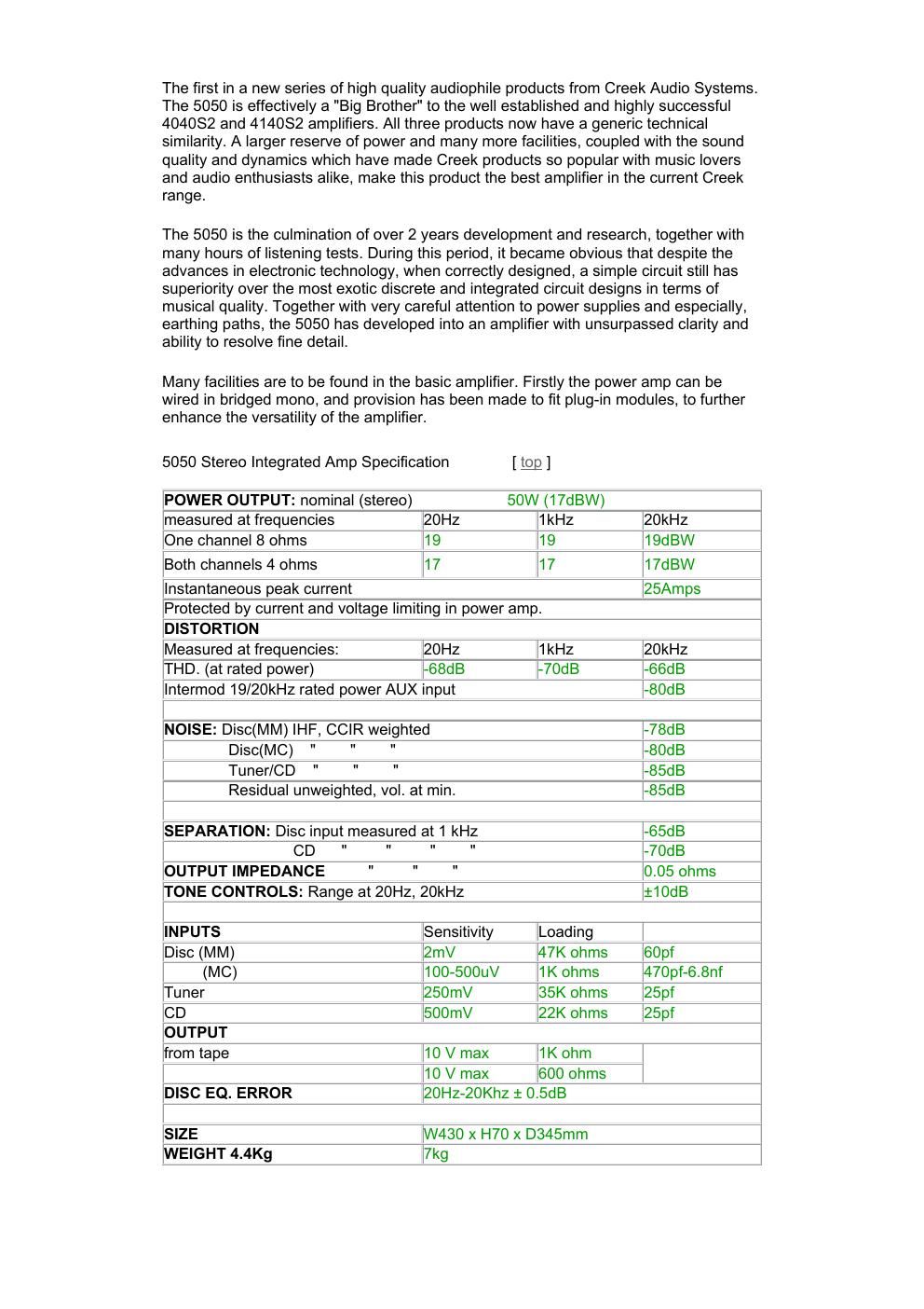 creek 5050 owners manual