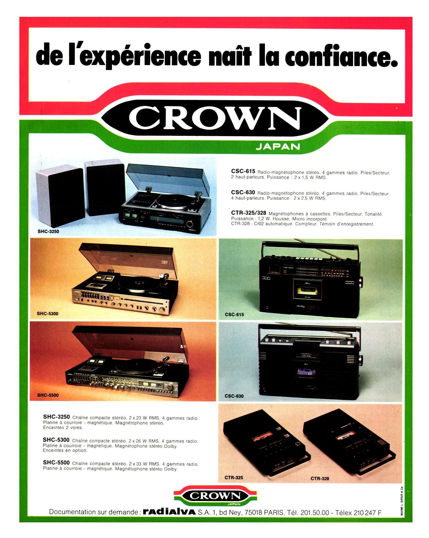Crown 1978 Review