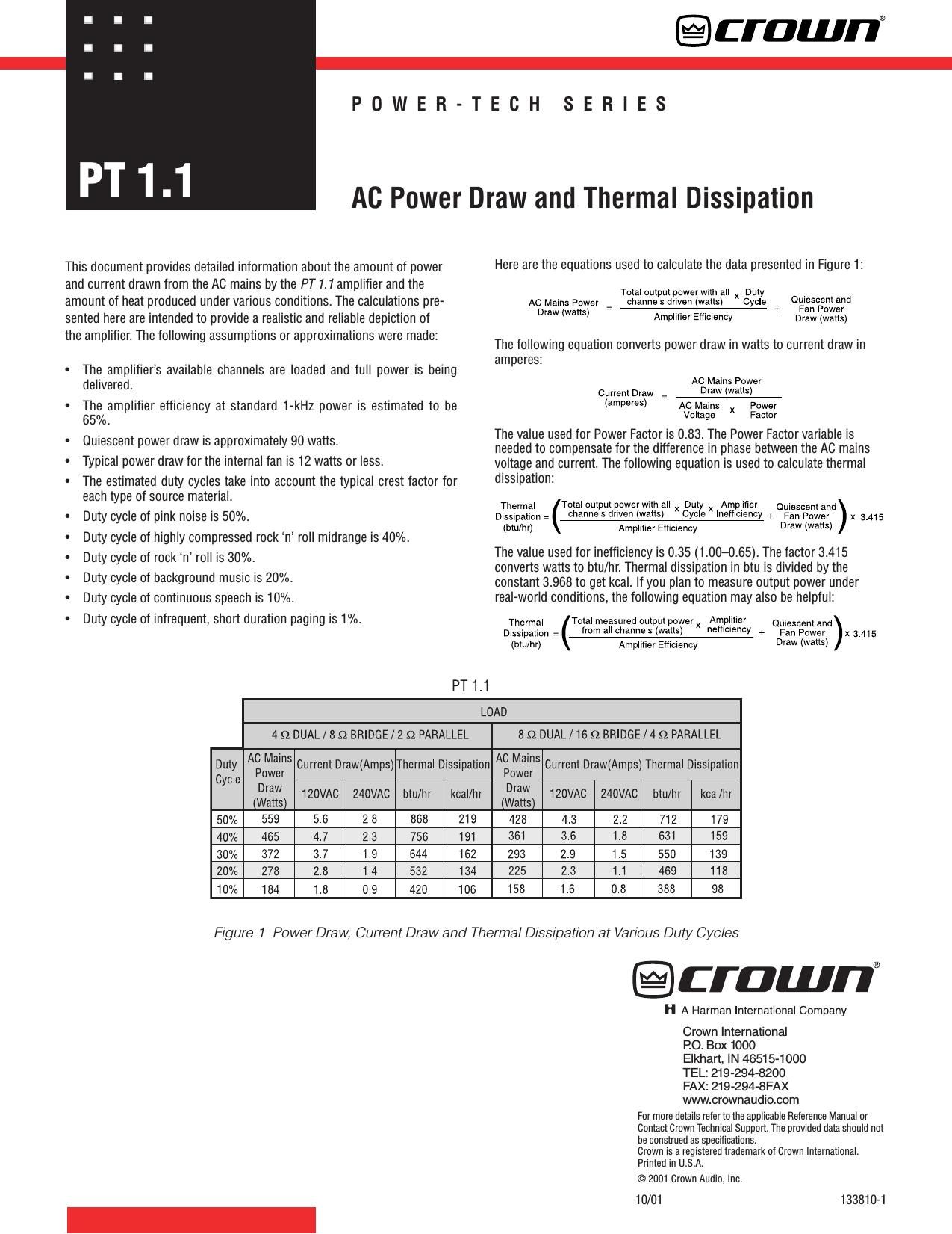 Crown Power PT1 1 Fiche Technique