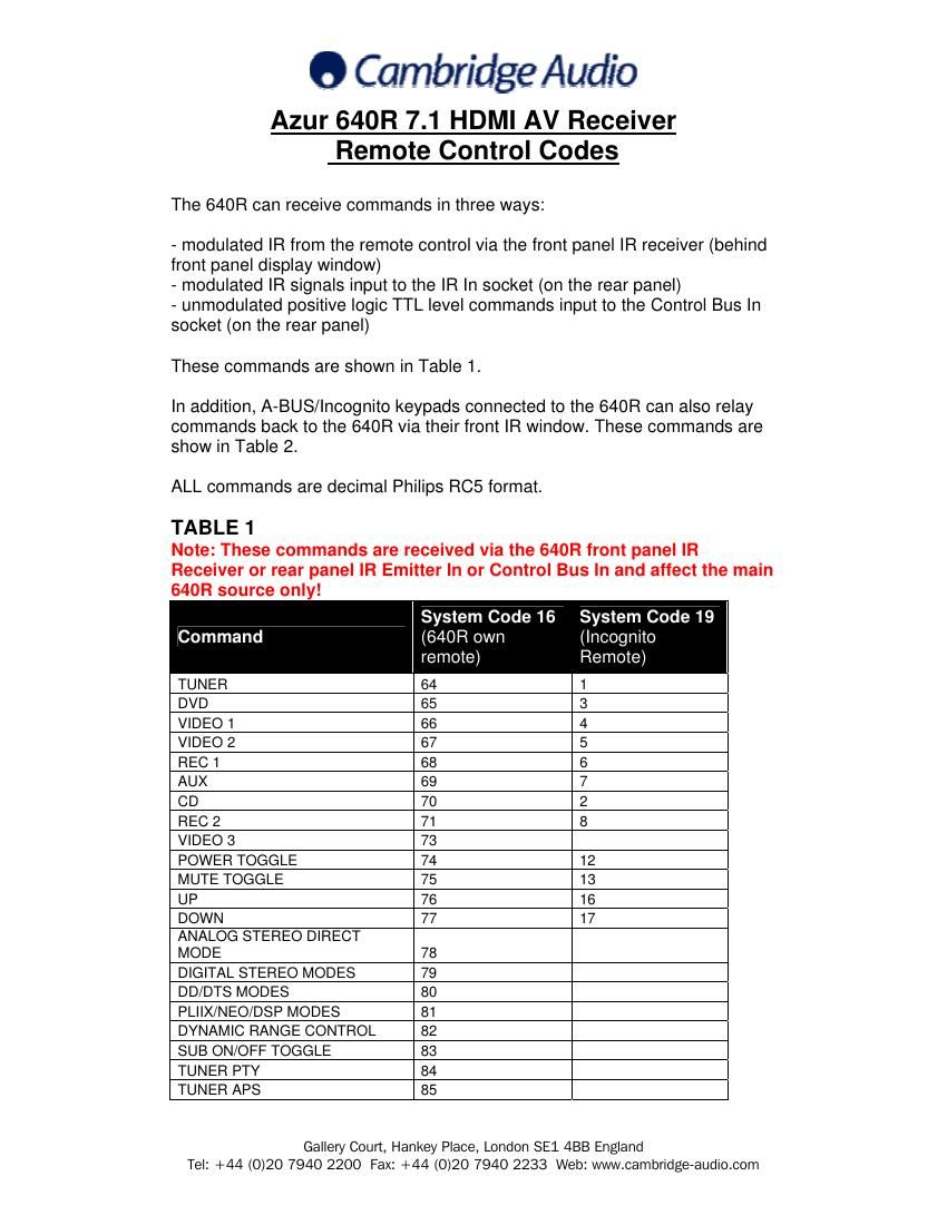 cambridgeaudio azur 640 r owners manual