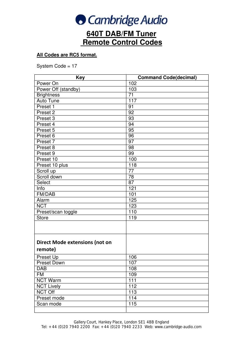 cambridgeaudio azur 640 t owners manual