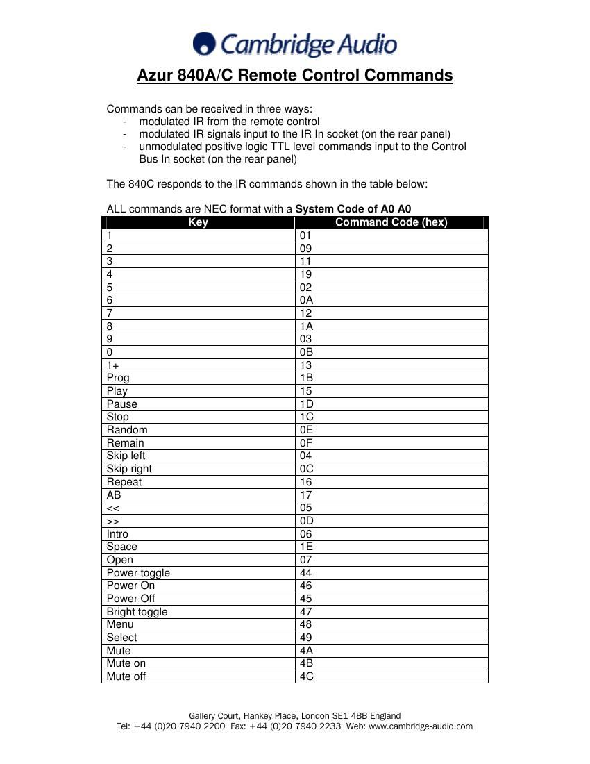 cambridgeaudio azur 840 a owners manual