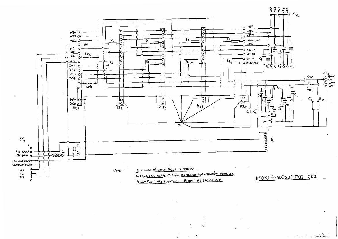 cambridgeaudio CD3 cd sch