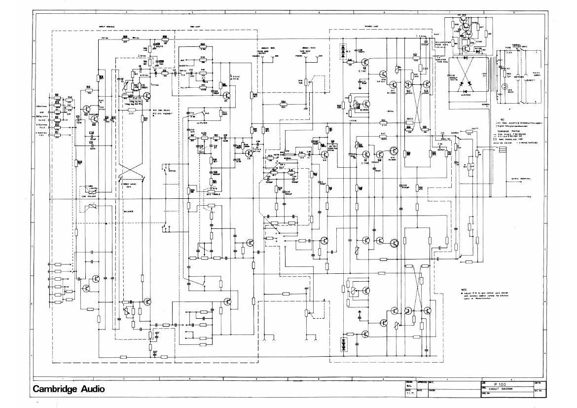 cambridgeaudio p 100 int sm